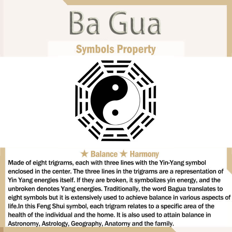 Spirituality Buddha Karma Black Obsidian Bagua Yin Yang Strength Necklace Pendant