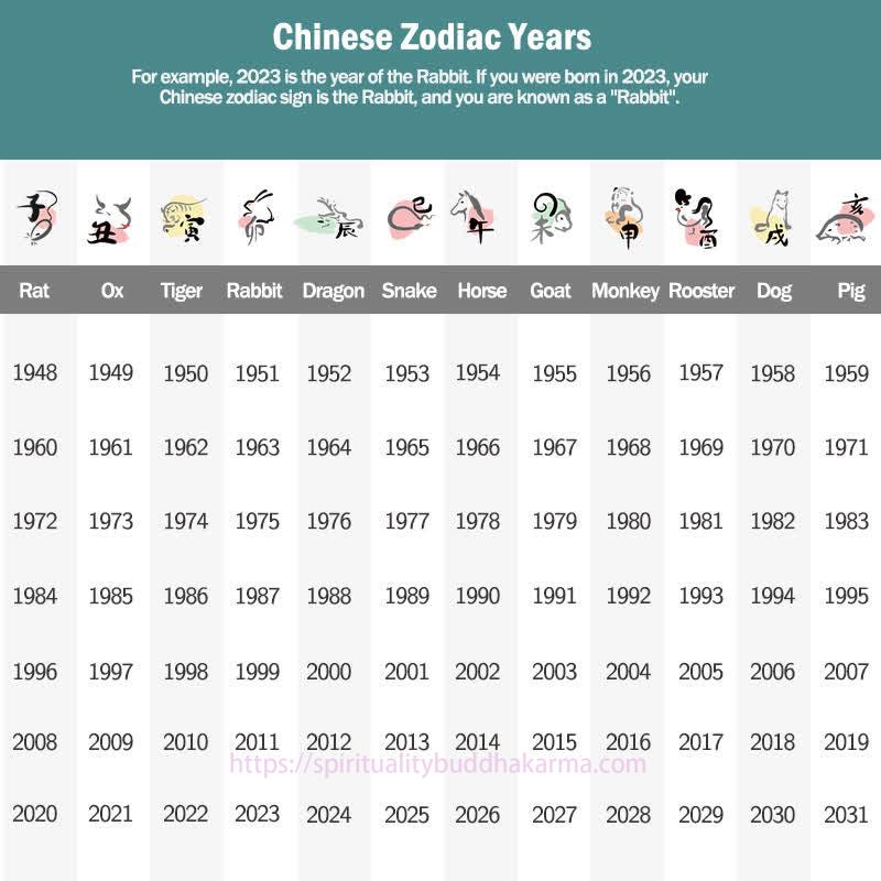 Buddha Energy Necklace Chinese Zodiac Natal Buddha Jade Wealth Prosperity Necklace Pendant