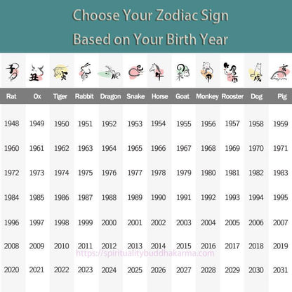 Buddha Energy Necklace Chinese Zodiac Natal Buddha Blessing Liuli Crystal Compassion Necklace Pendant