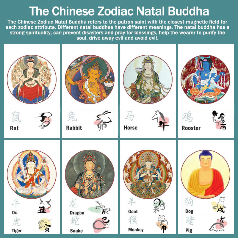 Buddha Energy Necklace Chinese Zodiac Natal Buddha Blessing Liuli Crystal Compassion Necklace Pendant