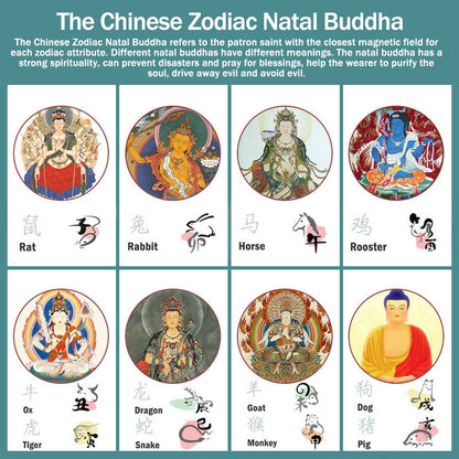 Buddha Energy Necklace Chinese Zodiac Natal Buddha Blessing Liuli Crystal Compassion Necklace Pendant
