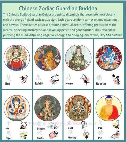 Buddha Energy Necklace Chinese Zodiac Natal Buddha Jade Wealth Prosperity Necklace Pendant