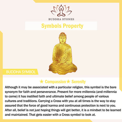 Buddha Energy Necklace Chinese Zodiac Natal Buddha Jade Wealth Prosperity Necklace Pendant